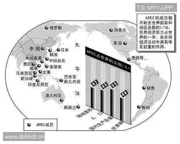 亚马尔地区地理特色与自然资源开发对全球能源格局的深远影响分析